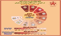 انجام بیش از82  هزار مورد بازرسی کالاهای اولویت دار در سه ماهه اول سالجاری